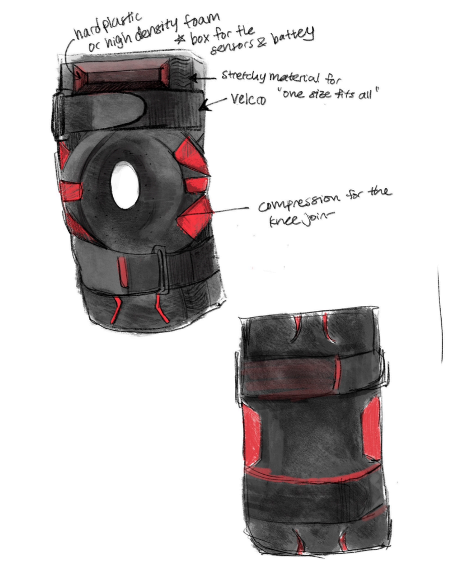 AceBrace Design 2